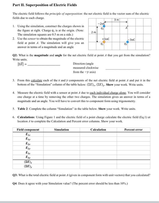 Solved -2nc A 2 m +inc 9 Part II. Superposition of Electric | Chegg.com