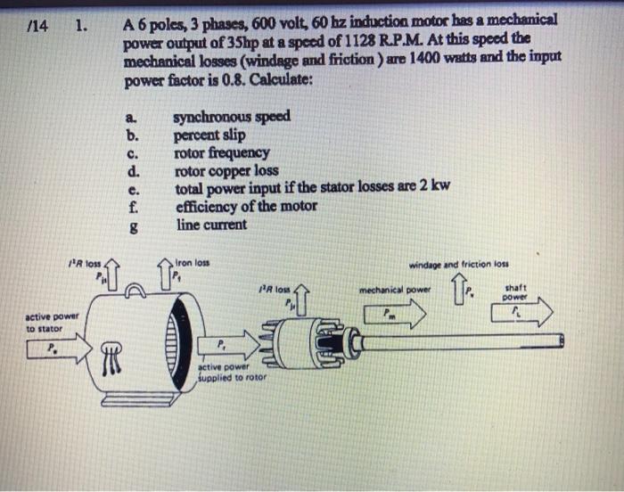 Solved /14 1. A 6 poles, 3 phases, 600 volt, 60 hz induction | Chegg.com