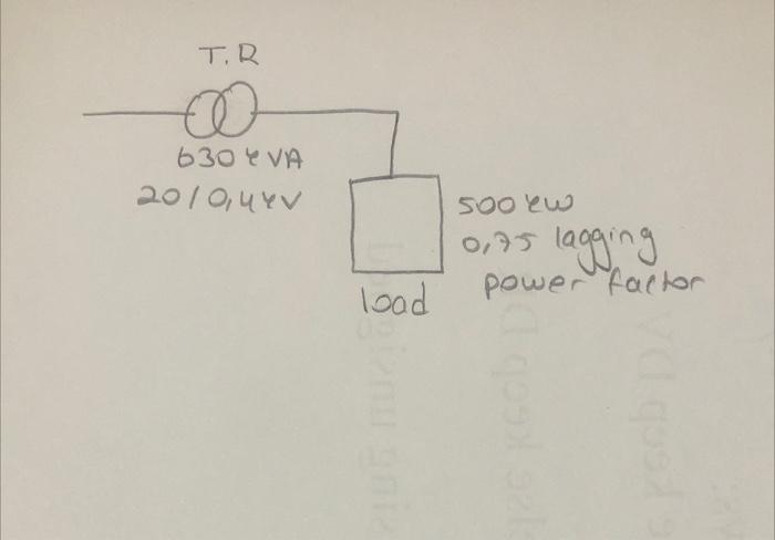 load power factor