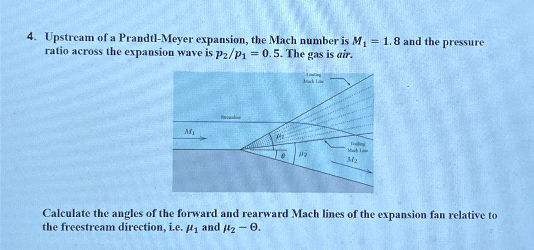 Solved Upstream of a Prandtl-Meyer expansion, the Mach | Chegg.com