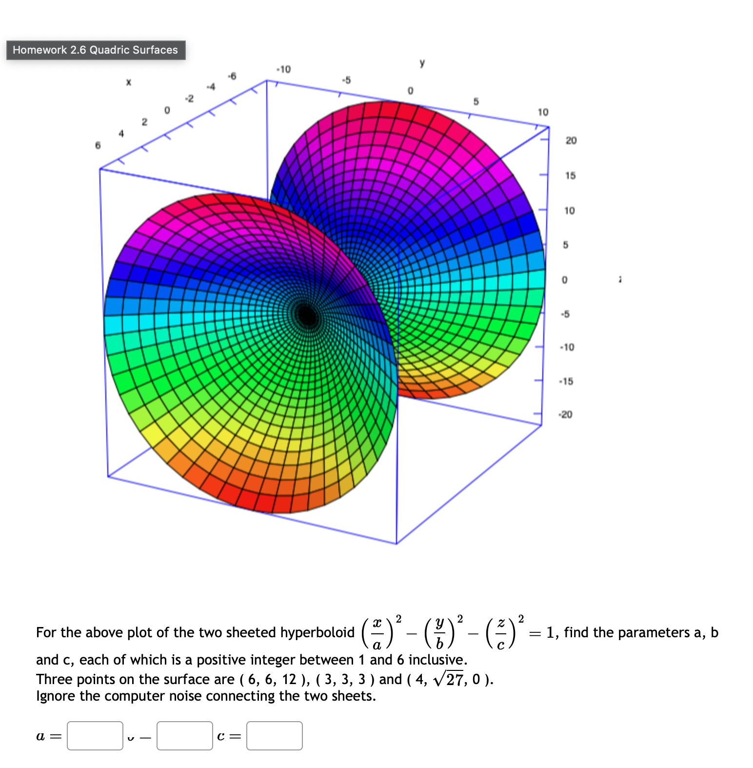 For the above plot of the two sheeted hyperboloid | Chegg.com