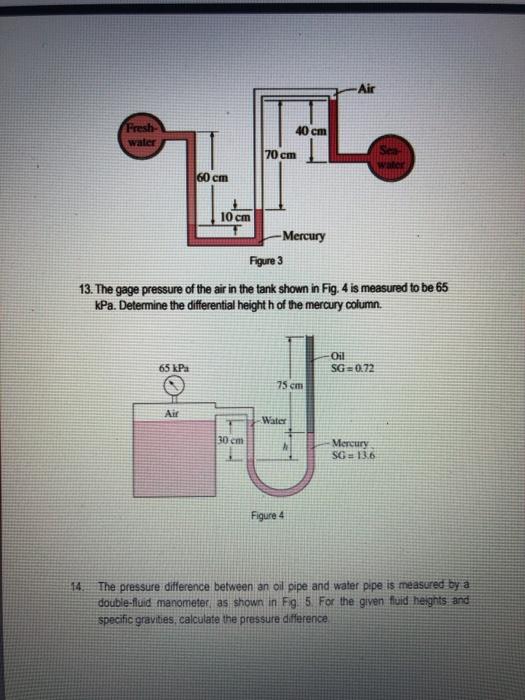 Solved 1. 2. A vacuum gage connected to a chamber reads 24