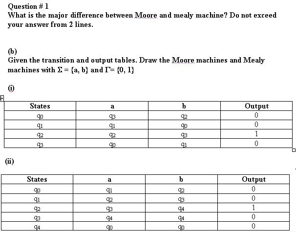 What Is The Major Difference Between Moore And Mealy | Chegg.com