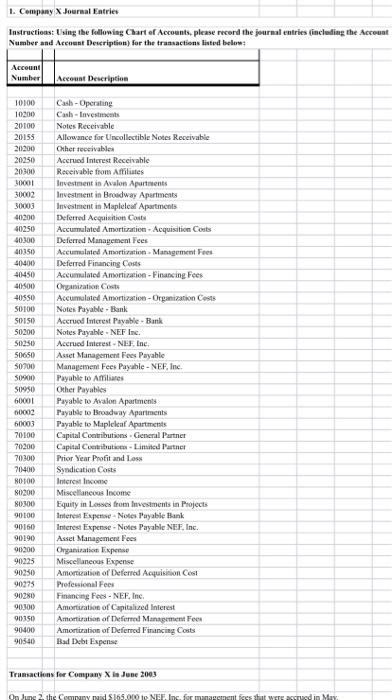 Solved 1. Company Journal Entries Instructions: Using the | Chegg.com