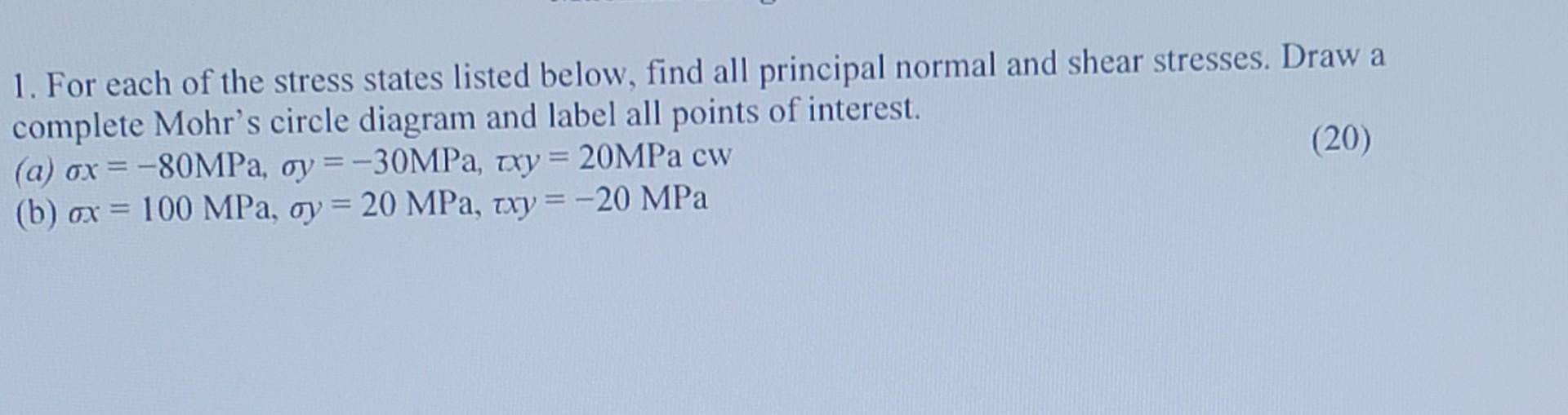 Solved 1. For Each Of The Stress States Listed Below, Find | Chegg.com ...