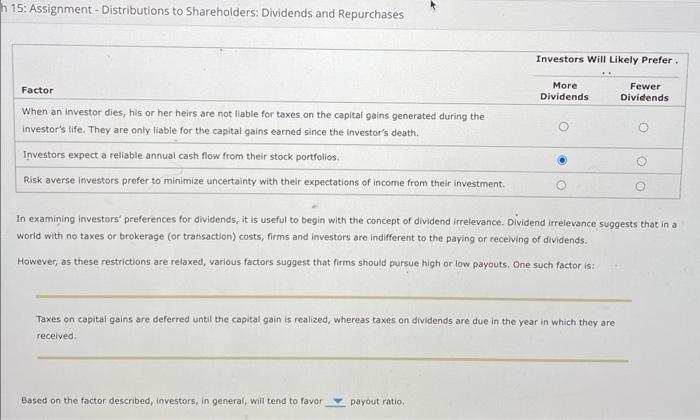 Solved 15: Assignment-Distributions To Shareholders: | Chegg.com