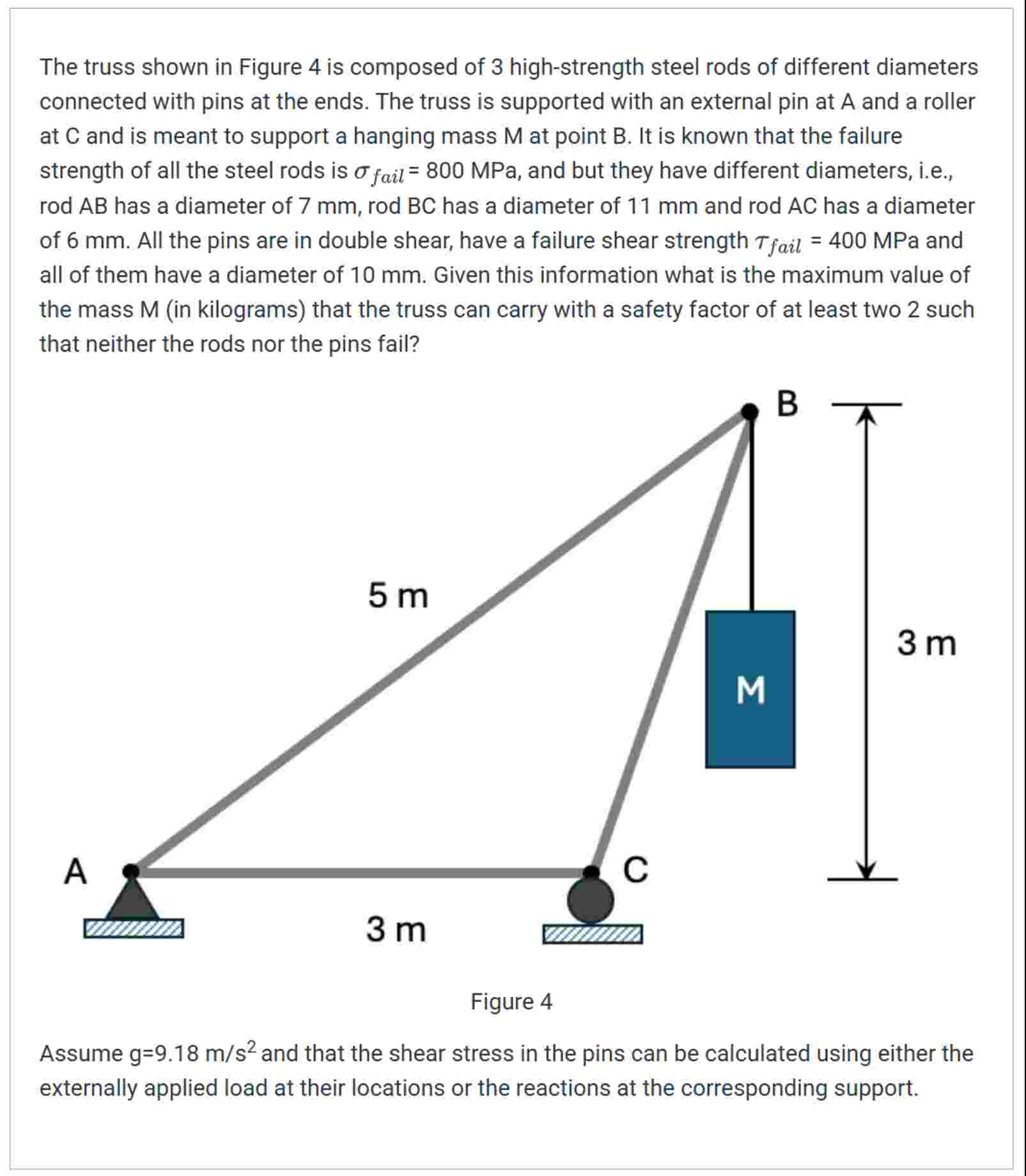 Solved The truss shown in Figure 4 ﻿is composed of 3 | Chegg.com