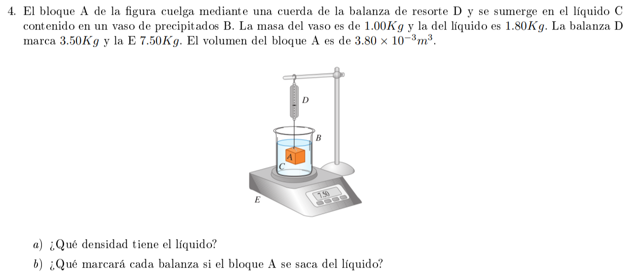 4. El bloque A de la figura cuelga mediante una cuerda de la balanza de resorte \( \mathrm{D} \) y se sumerge en el líquido \