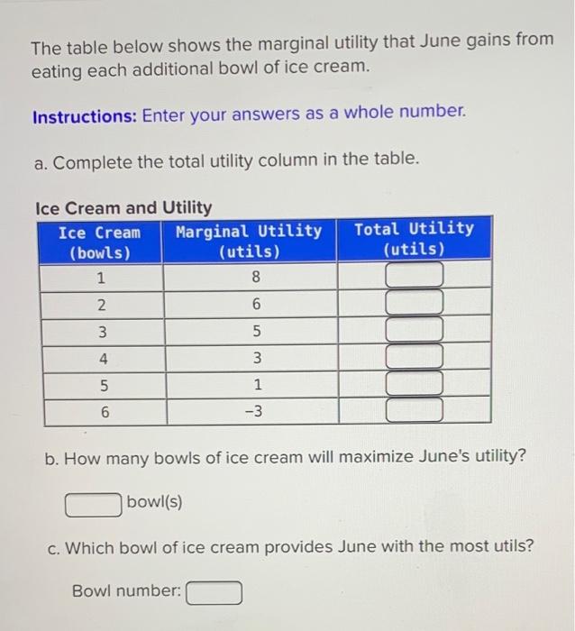Solved The table below shows the marginal utility that June