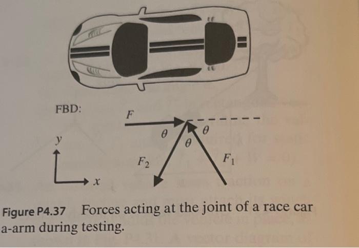 Solved - 4-37. During a dynamometer test the front wheels of | Chegg.com