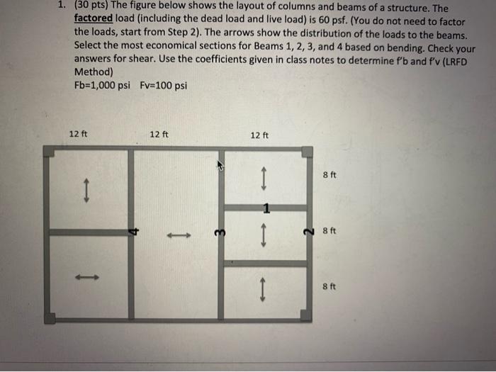 Solved 1. (30 pts) The figure below shows the layout of | Chegg.com