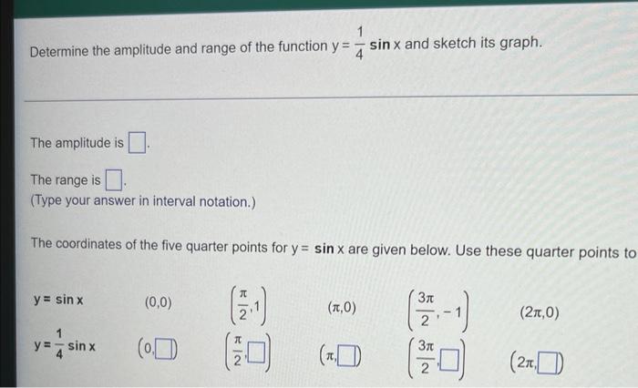 Solved Determine The Amplitude And Range Of The Function | Chegg.com