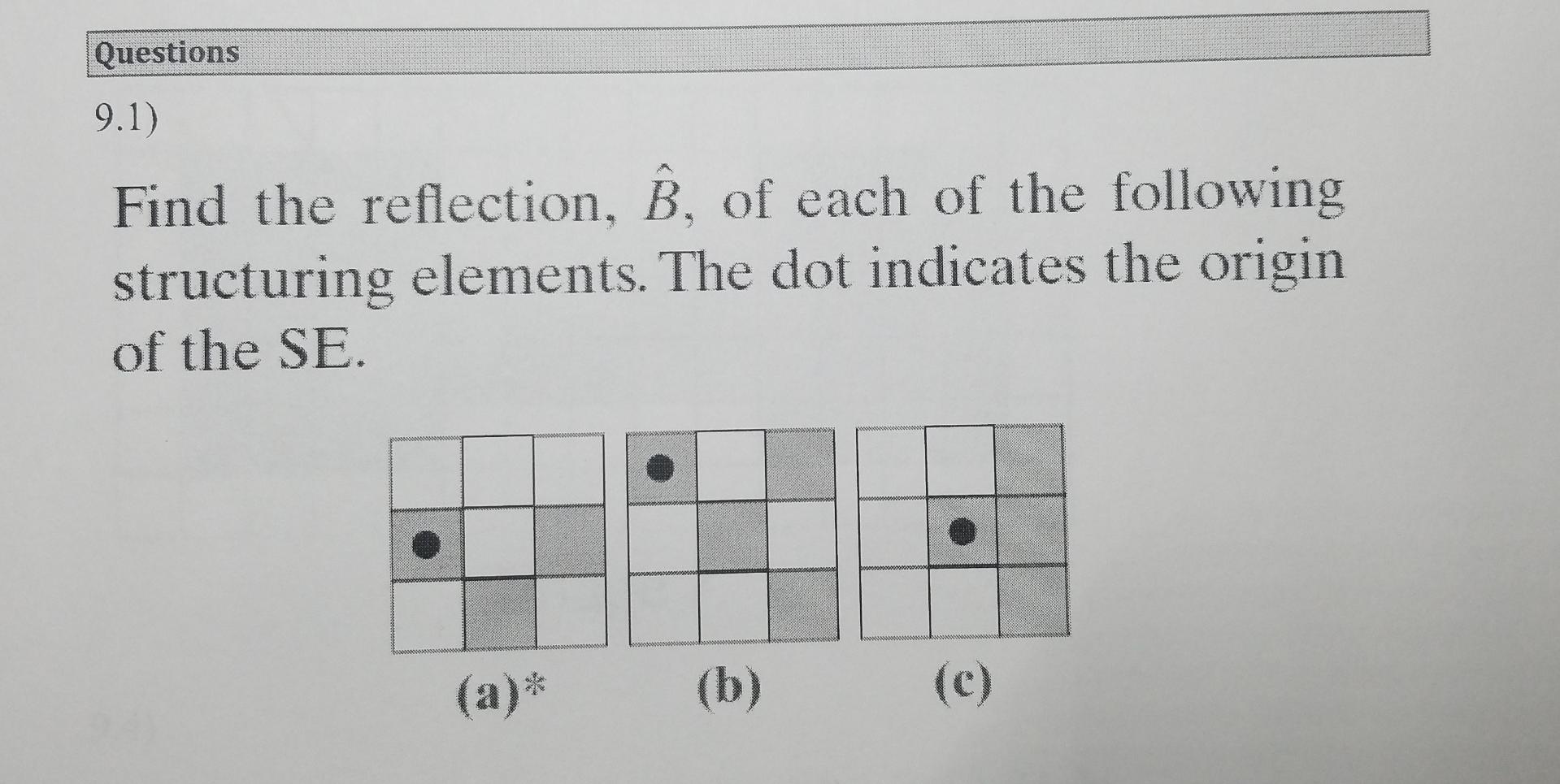 Solved Questions 9.1) Find The Reflection, B, Of Each Of The | Chegg.com