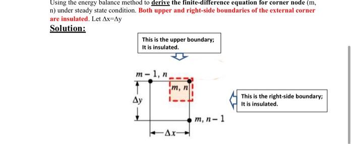 Solved Using the energy balance method to derive the | Chegg.com
