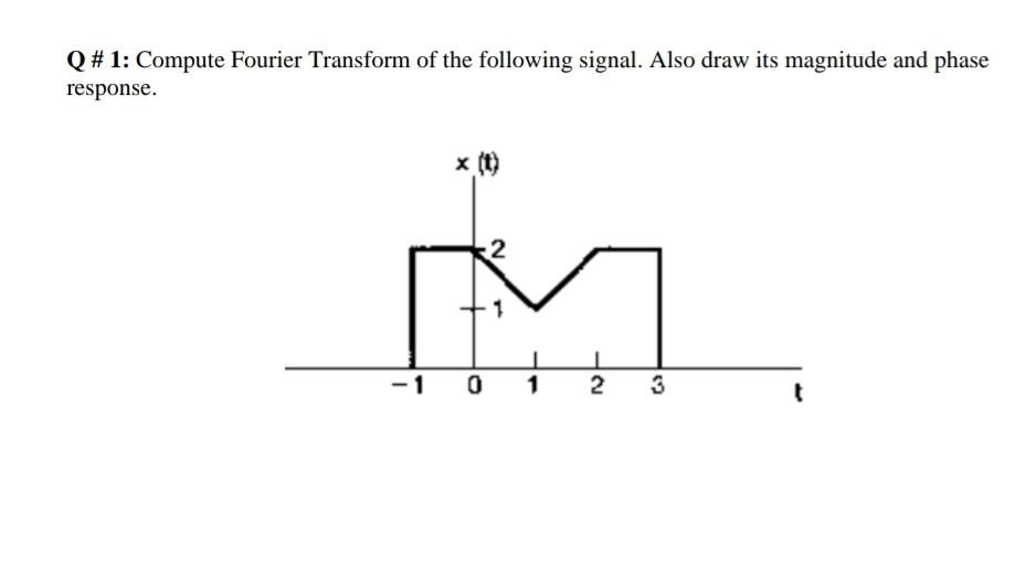 Solved i need step by step solution to this question. it's | Chegg.com