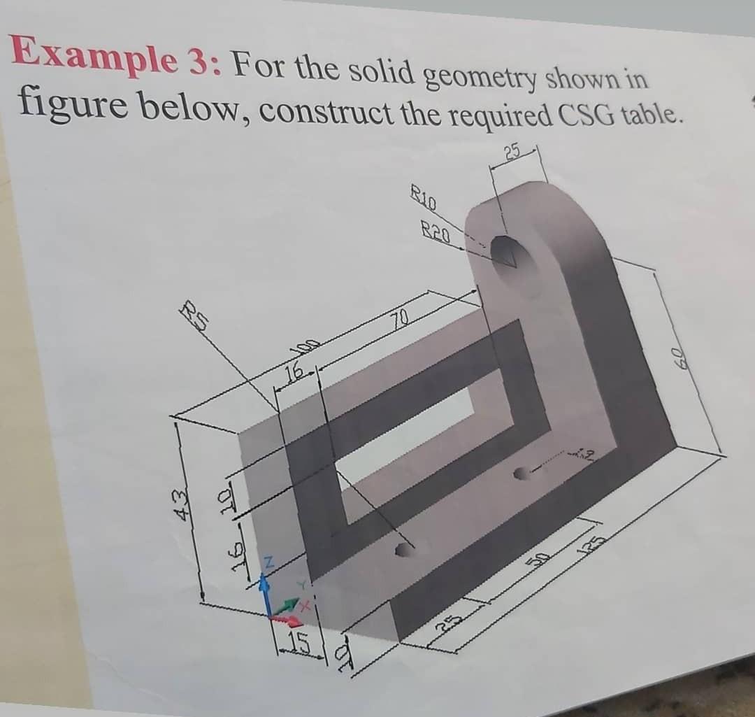 Solved Example 3: For the solid geometry shown in figure | Chegg.com