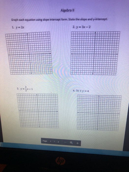 Solved Algebra II Graph each equation using slope intercept | Chegg.com