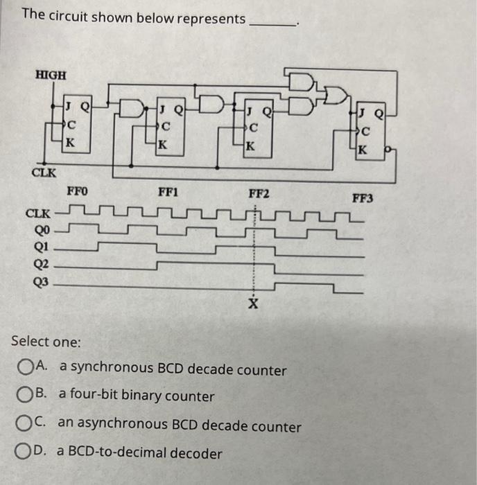 [Solved]: The Circuit Shown Below Represents___. Can You Ple