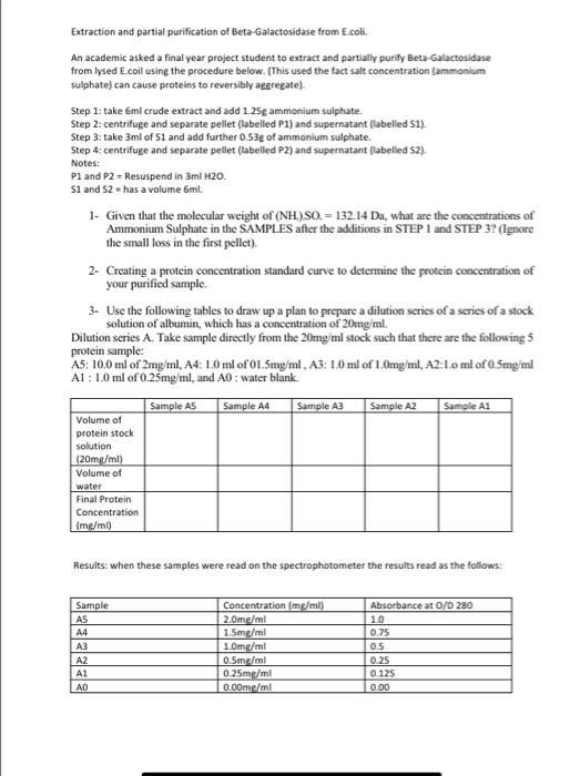 Solved Extraction and partial purification of | Chegg.com