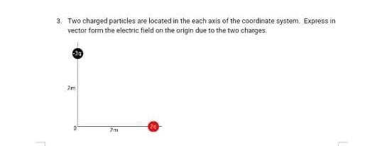 Solved 2. Two charged particles having the same charge are | Chegg.com