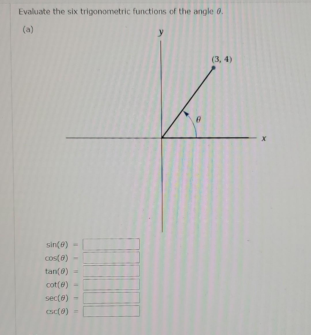 Solved Evaluate The Six Trigonometric Functions Of The Angle