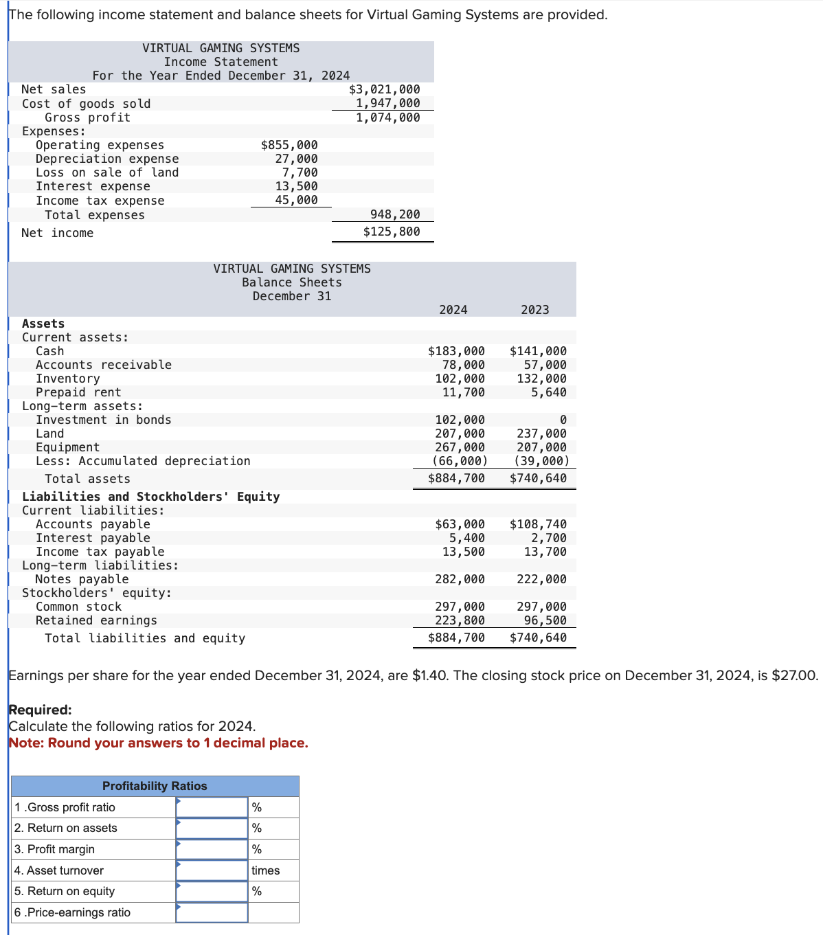 Solved The Following Income Statement And Balance Sheets For | Chegg.com