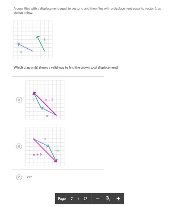 Solved A crow flies with a displacement equal to vector a