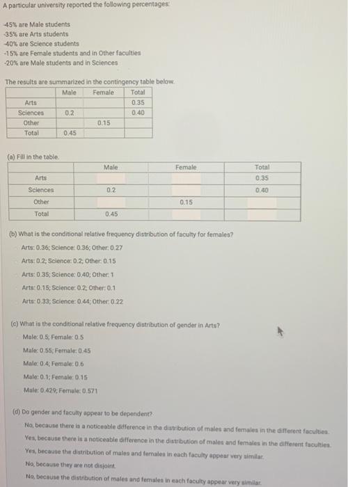 Solved A particular university reported the following | Chegg.com