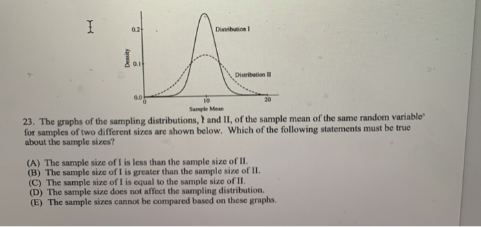 Solved TmATatdume 23. The graphs of the sampling | Chegg.com