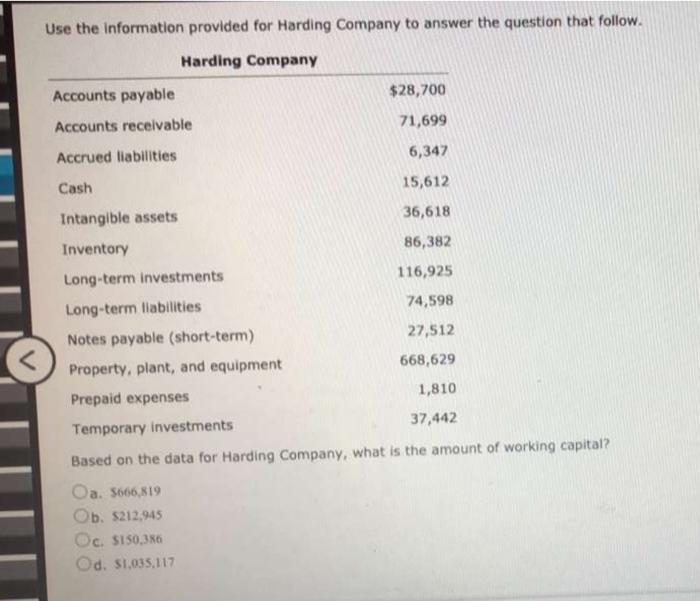 Solved Use the information provided for Harding Company to | Chegg.com