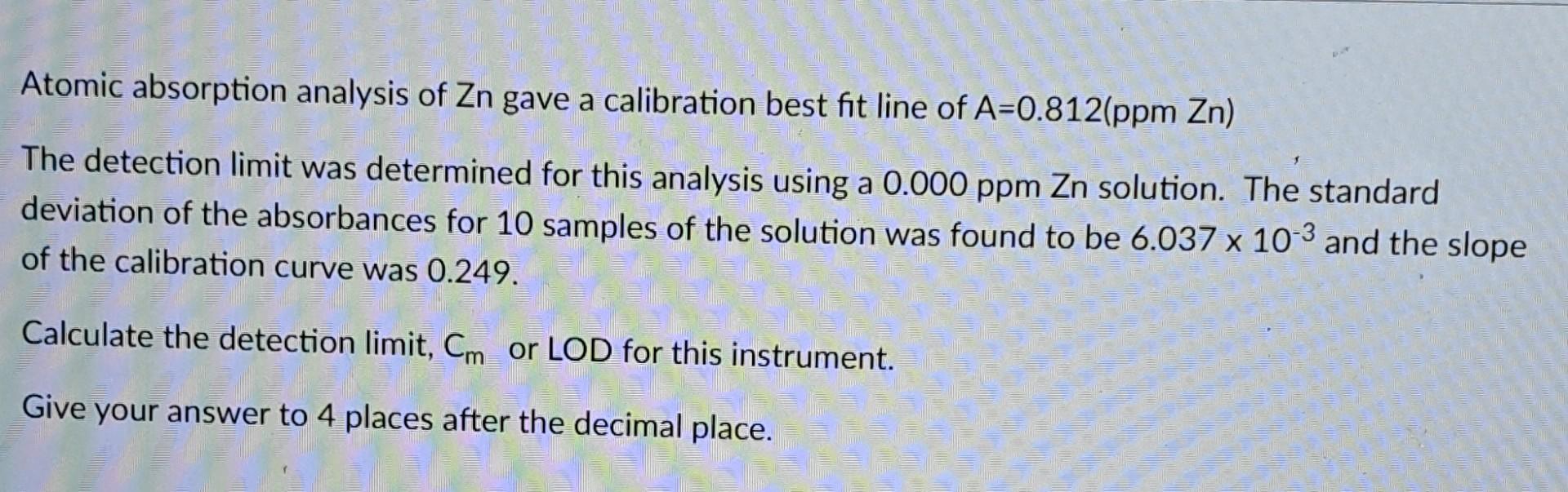 The basic concept for determination of the LOD in a fitting curve of
