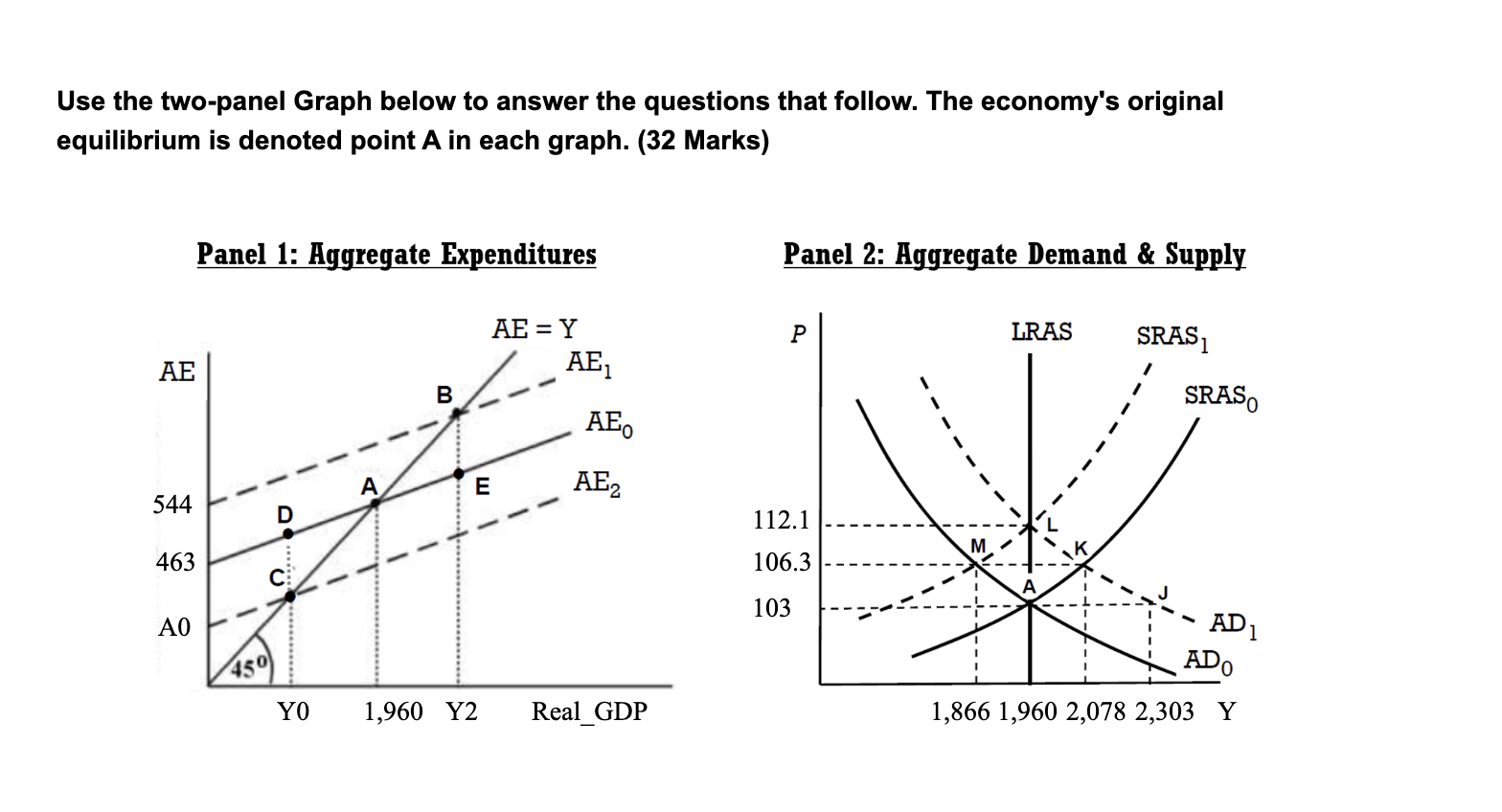 Solved Part 5 The increase in business investment