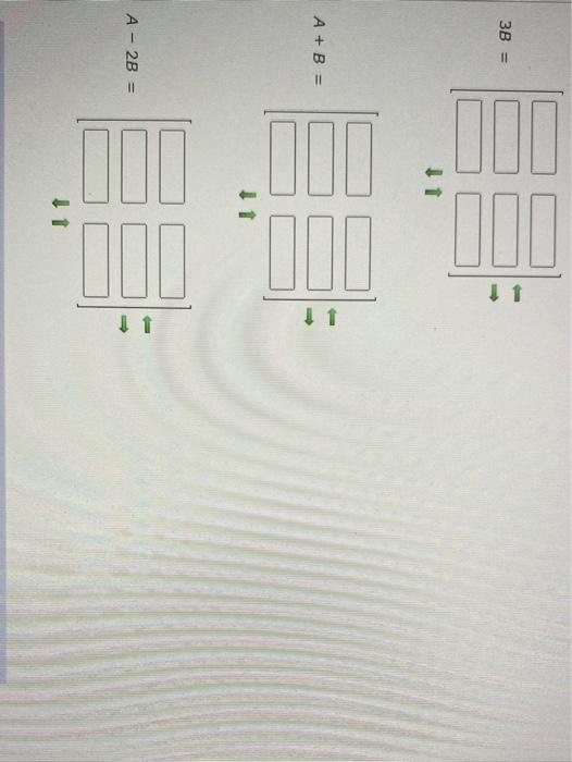 Solved Given A And B, Compute 2A, 3B, A + B, And A - 28. (If | Chegg.com