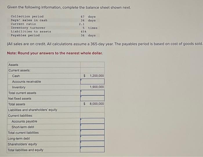 Solved Given The Following Information, Complete The Balance | Chegg.com