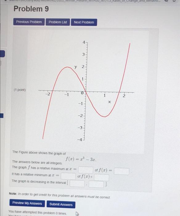 Solved and behavio Problem 9 Previous Problem Problem List | Chegg.com