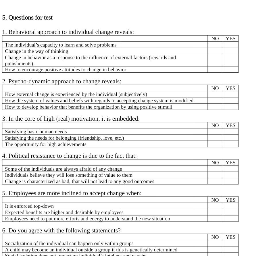 Solved 1. Behavioral apdroach to individual change reveals: | Chegg.com