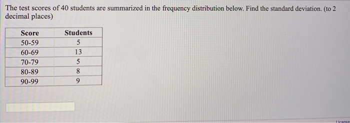 Solved The test scores of 40 students are summarized in the | Chegg.com
