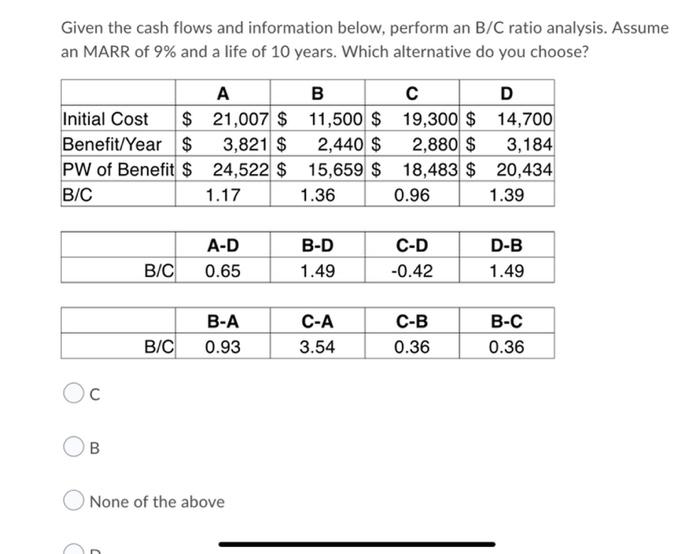 Solved Given The Cash Flows And Information Below, Perform | Chegg.com