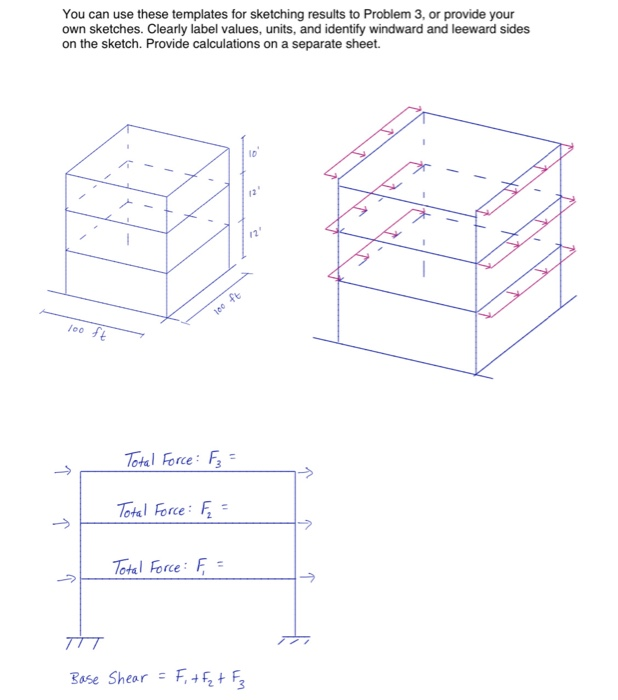 Solved Consider the three story building (h=34 ft) in Salt | Chegg.com