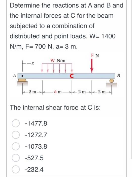 Solved Determine The Reactions At A And B And The Internal | Chegg.com