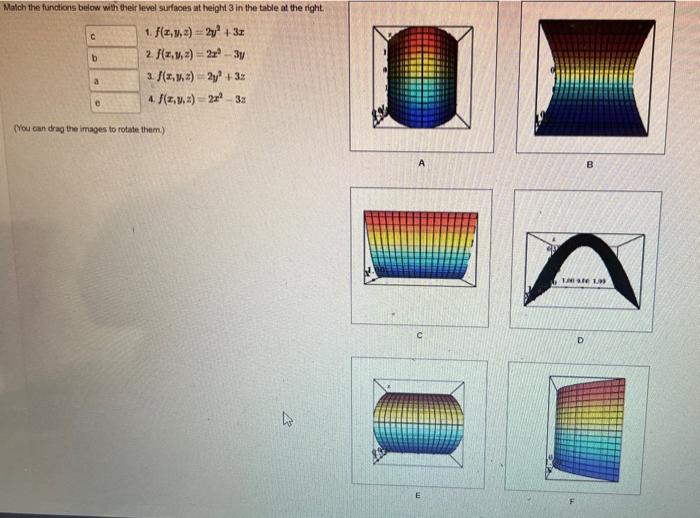Solved Malch the functions below with their level surfaces | Chegg.com