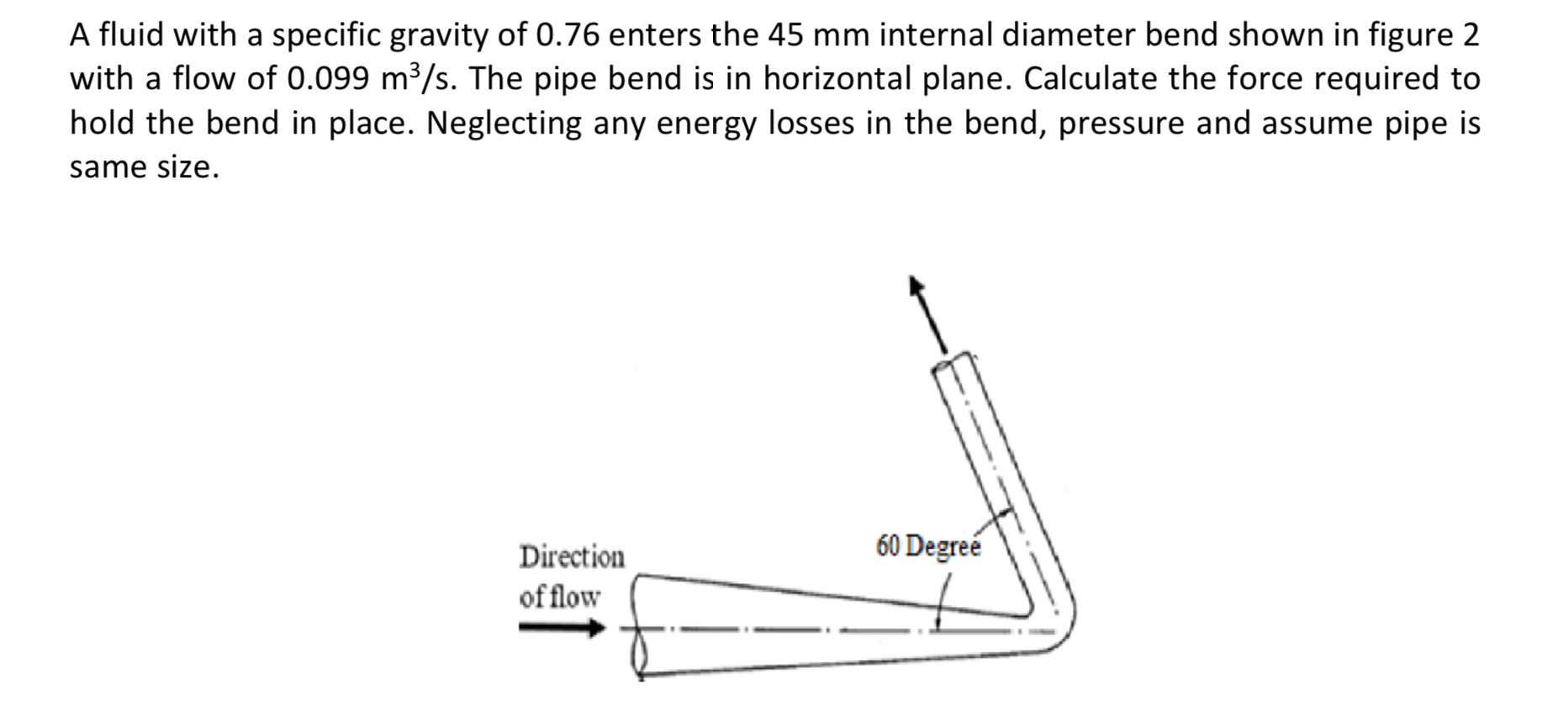 Solved A fluid with a specific gravity of 0.76 ﻿enters the | Chegg.com