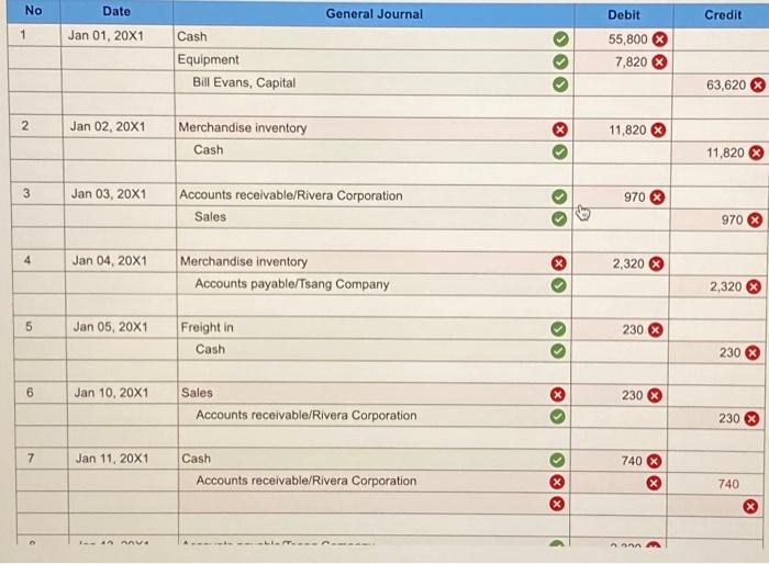 Solved Bll Evans began Evans Distributors, a sporting goods