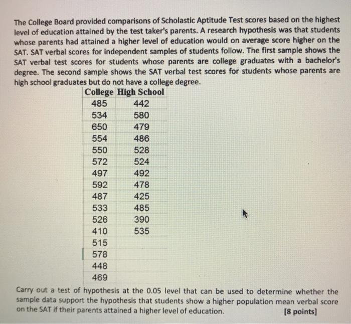 College Board Student Aptitude Test Defintion