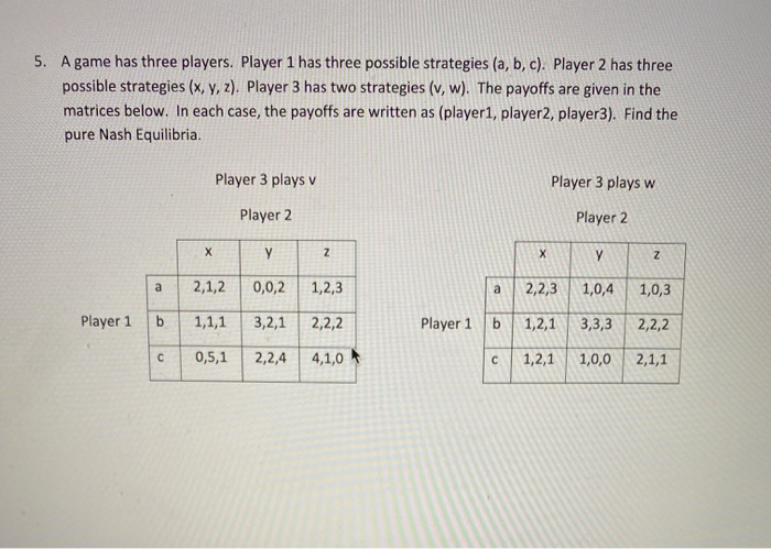 Solved 5. A game has three players. Player 1 has three | Chegg.com