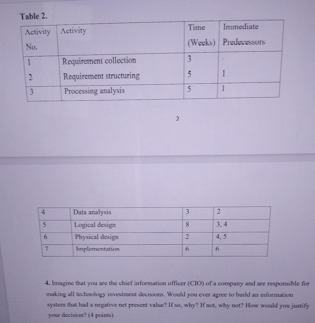 Lilly Langley's Baking Goods Company In 1919 Lionel
