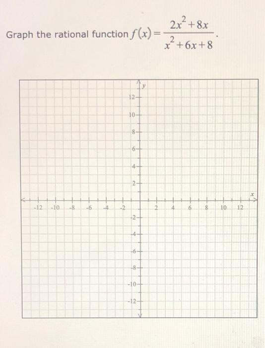 Solved Graph the rational function f (x) = 2x²+8x x? +6x+8 | Chegg.com