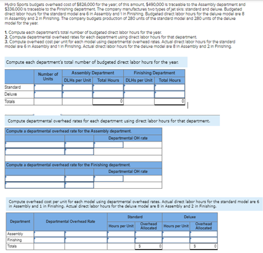 Solved PLEASE ANSWER ALL PARTSHydro Sports budgets overhead | Chegg.com