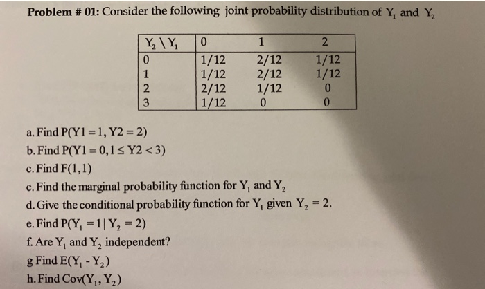 Solved Problem 01 Consider The Following Joint Probabi