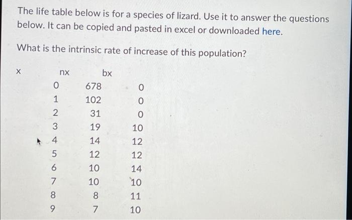 Solved The life table below is for a species of lizard. Use | Chegg.com